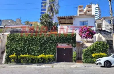 Terreno à venda na Rua Guarapuã, Jardim Franca, São Paulo