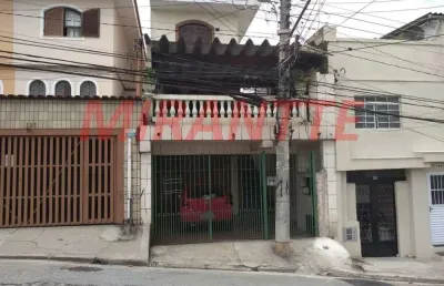 Casa com 3 quartos à venda na Rua Donato Luongo, Água Fria, São Paulo
