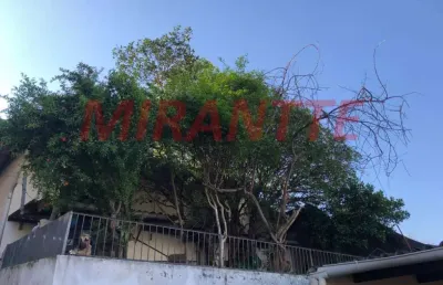 Casa com 2 quartos à venda na Rua Comprida, Tucuruvi, São Paulo