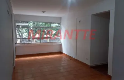 Apartamento com 2 quartos à venda na Rua Ângelo Aloísio, Jaçanã, São Paulo