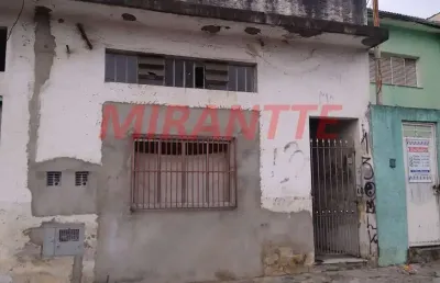 Terreno à venda na Rua Edgar de Campos, Ipiranga, São Paulo