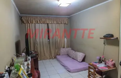 Apartamento com 2 quartos à venda na Rua Tiro ao Pombo, Brasilândia, São Paulo