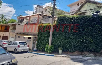 Terreno à venda na Rua Cônego Arnaldo Caiaffa, Parque Palmas do Tremembé, São Paulo