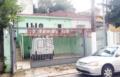 Casa com 2 quartos à venda na Rua Raul de Morais Vítor, Tremembé, São Paulo