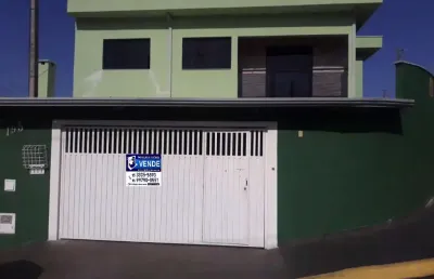 Descubra seu novo sobrado em tatuí: espaço, conforto e localização perfeitos!