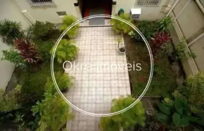 Apartamento com 2 quartos à venda na rua visconde de pirajá, ipanema, rio de janeiro, 70 m2 por r$ 1.090.000