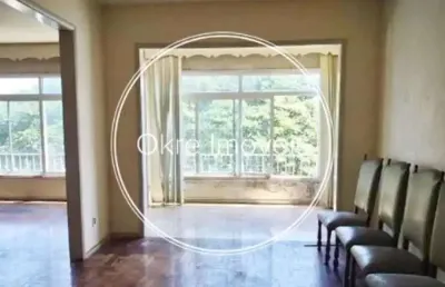 Apartamento com 4 quartos à venda na avenida epitácio pessoa, lagoa, rio de janeiro, 223 m2 por r$ 2.600.000