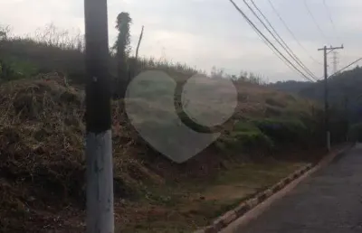 Terreno à venda na Rua Mileto, Horto, São Paulo