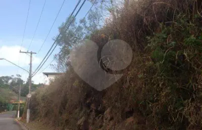 Terreno à venda na Rua Itabira, Horto, São Paulo