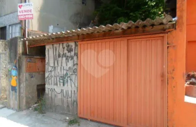 Terreno à venda na Rua Paulo de Avelar, Parada Inglesa, São Paulo