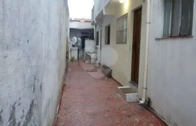 Terreno à venda na Rua Jacuna, Carandiru, São Paulo
