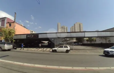 Terreno comercial para alugar na Rua Siqueira Bueno, Mooca, São Paulo