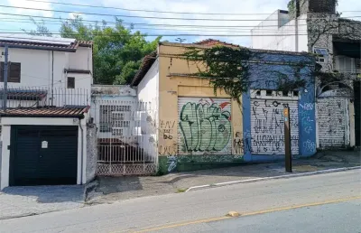 Ponto comercial à venda na Largo Conselheiro Moreira de Barros, Santa Teresinha, São Paulo