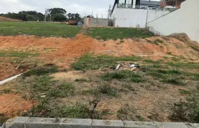 Terreno à venda, 280 m² por r$ 260.000,00 - condomínio helena maria - sorocaba/sp