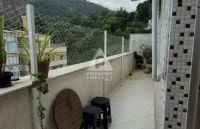 Cobertura com 3 quartos à venda na Rua Belfort Roxo, --, Copacabana, Rio de Janeiro