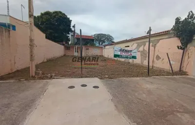 Terreno para locação, cidade nova ii, indaiatuba, sp