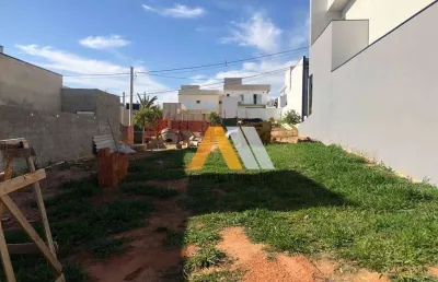 Terreno à venda, 276 m² por r$ 420.000,00 - condomínio ibiti reserva - sorocaba/sp