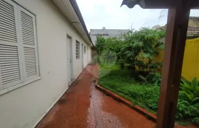 Terreno à venda na Rua do Manifesto, Ipiranga, São Paulo