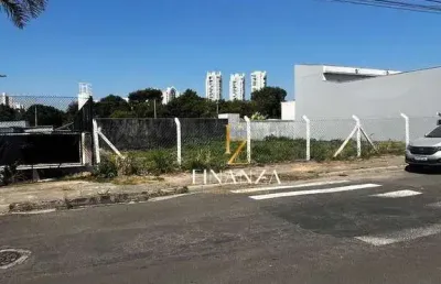 Terreno para alugar, 320 m² por r$ 6.176,00/mês - jardim esplanada ii - indaiatuba/sp