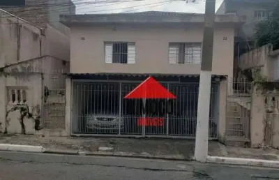Casa com 2 quartos à venda na Rua Jorge Guerra, 900, Cidade Patriarca, São Paulo