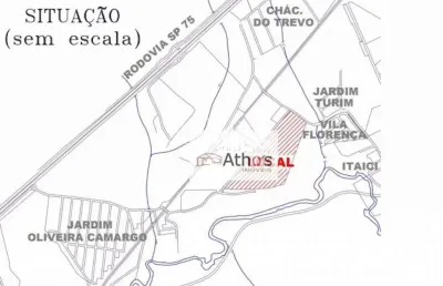 Terreno comercial à venda na Avenida 1, Loteamento Comercial Bortoletto, Indaiatuba