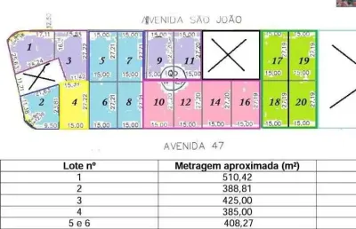 Terreno à venda, 408 m² por r$ 245.000,00 - jardim allah - barretos/sp