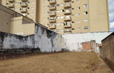 Terreno à venda no centro em indaiatuba/sp - te0929