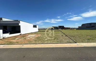 Terreno à venda no condomínio maria cândida- jardim residencial dona maria cândida em indaiatuba/sp - te0984