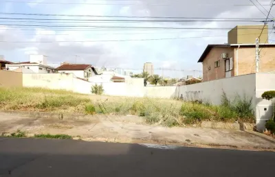 Terreno à venda no alto da boa vista, ribeirão preto  por r$ 400.000
