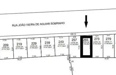 Terreno para venda - 0m², 0 dormitórios, belém novo, porto alegre