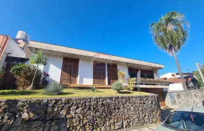 Ponto comercial para alugar no Jardim Faculdade, Sorocaba 