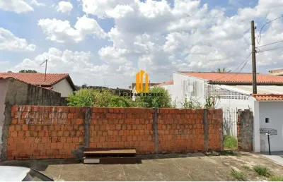 Terreno à venda no bairro jardim irmãos sigrist - campinas/sp