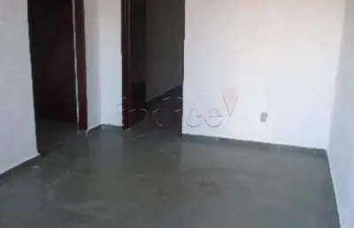 Casa com 2 quartos para alugar na Vila Monte Alegre, Ribeirão Preto 