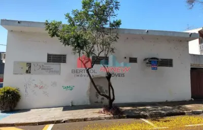 Ponto comercial para alugar na Rua Senador Feijó, 135, Centro, Valinhos