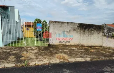 Terreno à venda na Rua Carlos Alberto Bianchin, Jardim das Palmeiras, Valinhos