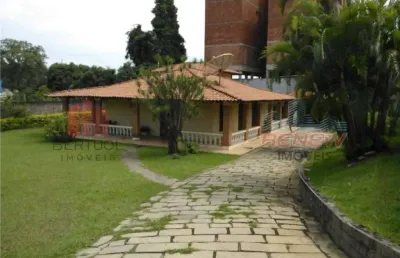 Chácara / sítio com 3 quartos para alugar na Avenida Independência, 7474, Santa Claudina, Vinhedo