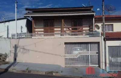 Casa com 3 quartos à venda na Rua Raposo Tavares, 148, Jardim Eldorado, Vinhedo