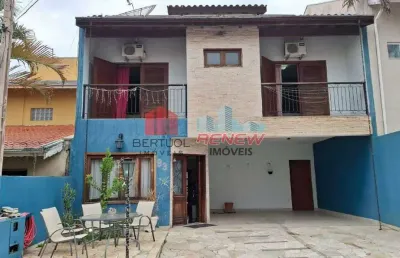 Casa para locação condomínio mirante do lenheiro valinhos sp