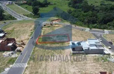 Terreno em condomínio fechado à venda na rua ezequiel mantoanelli, residencial london park, indaiatuba por r$ 456.000