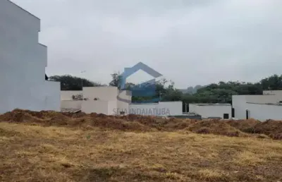 Terreno em condomínio fechado à venda na rua christiano seleguin, jardim mantova, indaiatuba por r$ 360.000