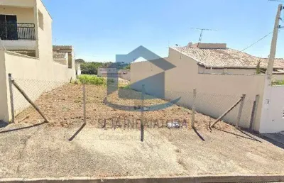 Terreno à venda na romão perez corral, 88, jardim esplanada ii, indaiatuba por r$ 461.000