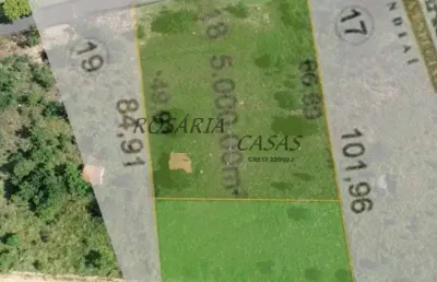 Terreno em condomínio fechado à venda na Avenida Cassatella, Ivoturucaia, Jundiaí