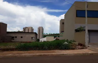 Terreno para alugar, 260 m² por r$ 36.419,00/mês - jardim botânico - ribeirão preto/sp
