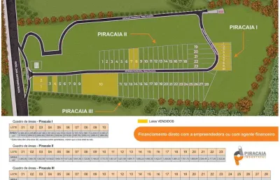 Área industrial para venda em piracaia, jardim jose iguinacio