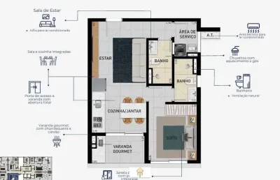 Apartamento com 1 quarto à venda na Avenida Arthur Costa Filho, 155, Centro, Caraguatatuba