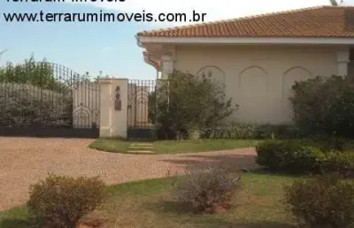 Casa residencial em campinas - sp, loteamento alphaville campinas
