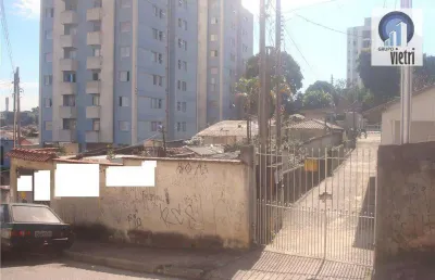 Terreno à venda na Rua Manoel Lopes da Cunha, Vila Mangalot, São Paulo