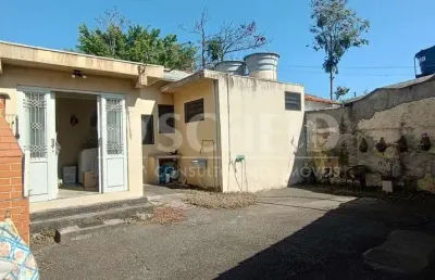 Casa com 2 quartos à venda na Rua Moacir Simões da Rocha, --, Jardim Marajoara, São Paulo