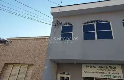 Conjunto comercial para locação, localização estratégica e conforto para seu negócio: salas comerci