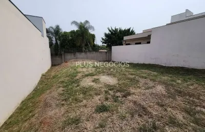 Terreno à venda de 175m² no condomínio residencial santinon, sorocaba – segurança e ótima localizaç